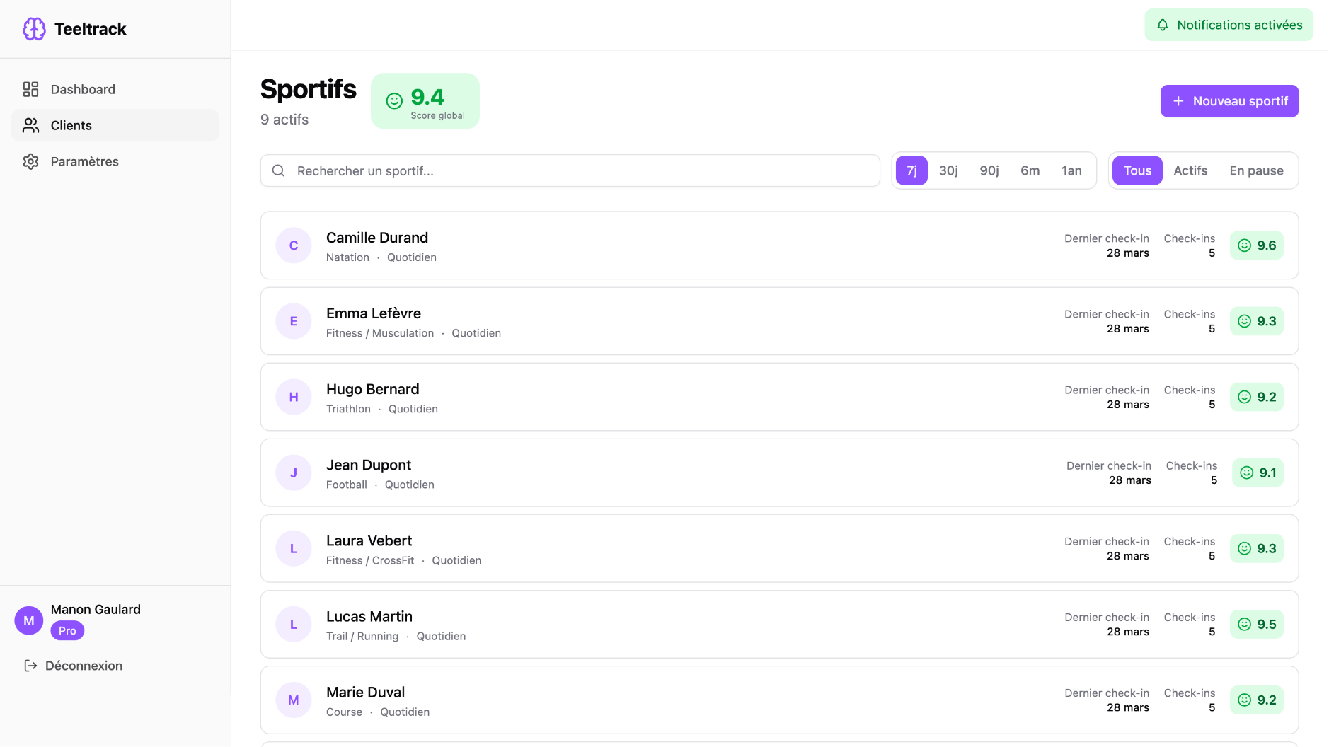 Liste sportifs coach — suivi performance et bien-être avec scores et alertes de décrochage