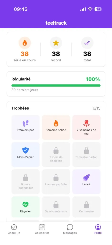 Tab Profil de l'app mobile Teeltrack — trophées débloqués (Premiers pas, Semaine solide, Mois d'acier…), streak de 38 et régularité 100%