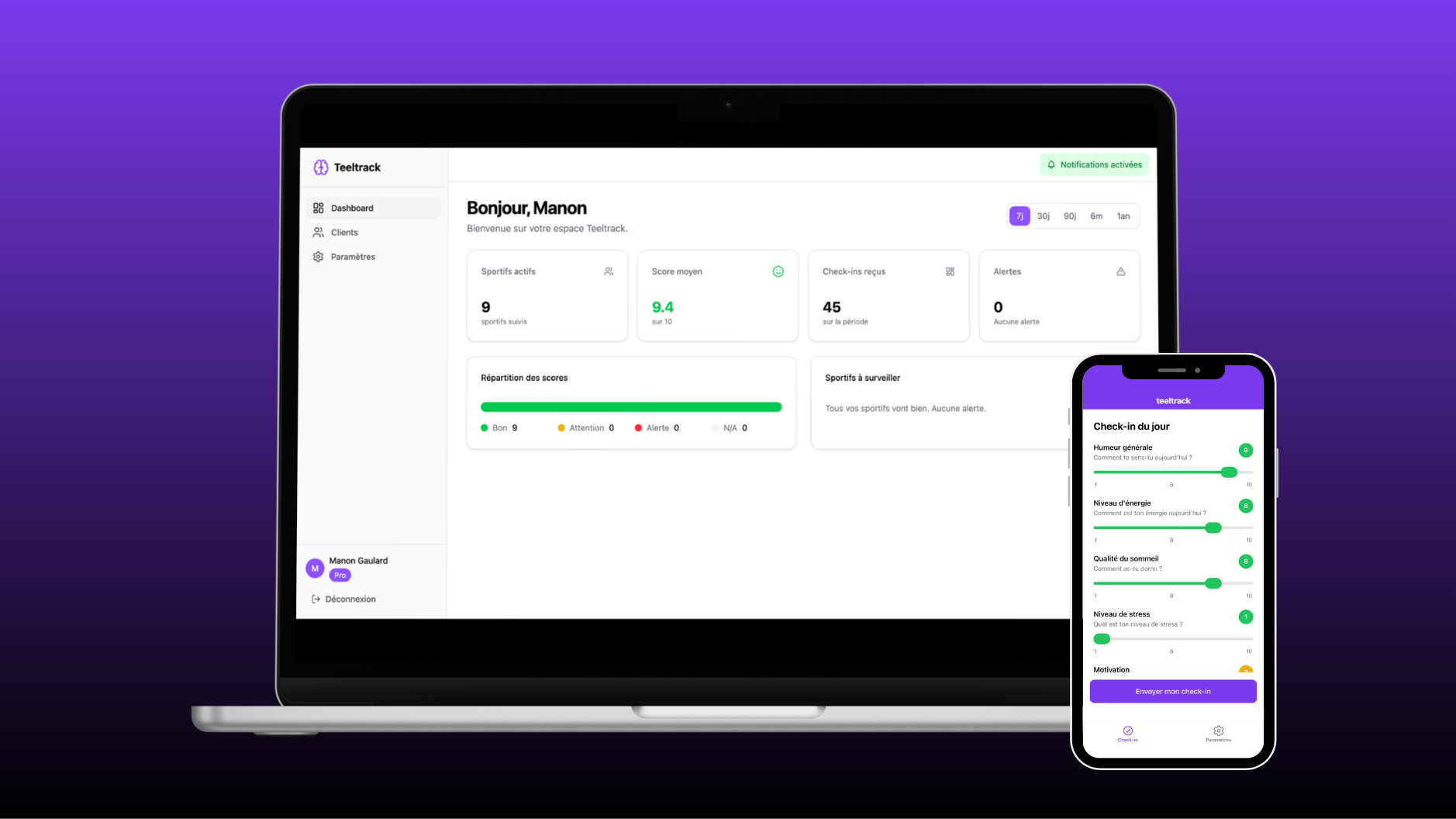 Dashboard coach sportif Teeltrack — scores de bien-être, alertes et suivi performance des sportifs